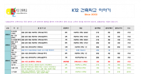 01.K12건축학교 이야기.png