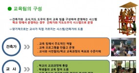 교육팀의구성.jpg