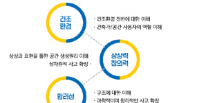 프로그램구성.png